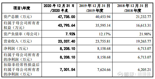 海天瑞声工作模式,海天瑞声的核心技术