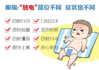 儿童查出癫痫但是没有癫痫症状,婴儿症状和癫痫一样能不是癫痫吗