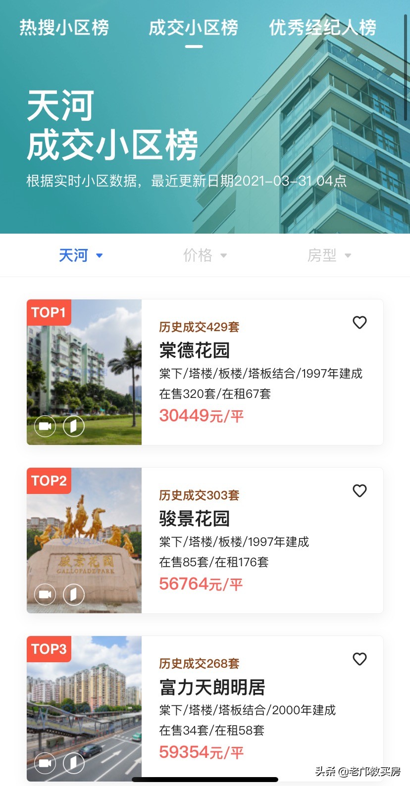 不再为金融城买单，天河迎来横盘期