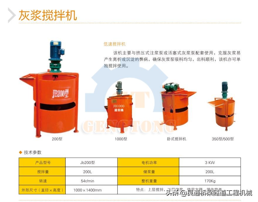 混凝土搅拌机有哪些分类,灰浆搅拌机是多少厚的