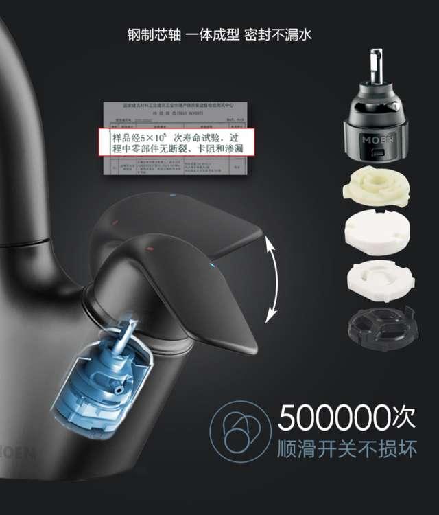 水龙头怎样选购比较好,水龙头怎么选质量好的