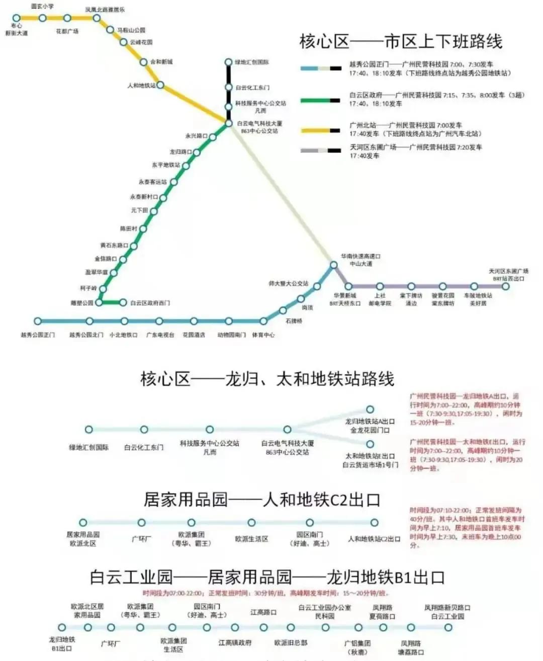 国信花生大厦公寓现状,白云区太和镇民营科技园花生大厦
