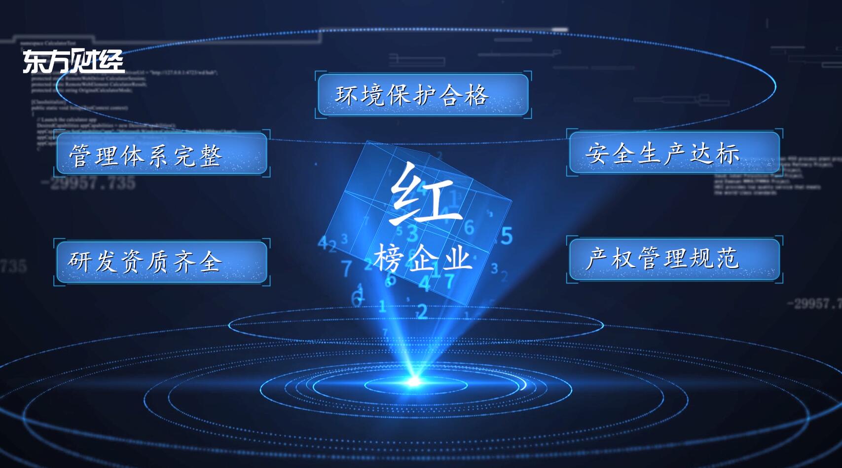 广特播报直播,广特播报栏目