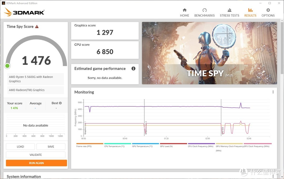 等等*党**迎来胜利曙光之后的R55600G+B550MMORTAR装机