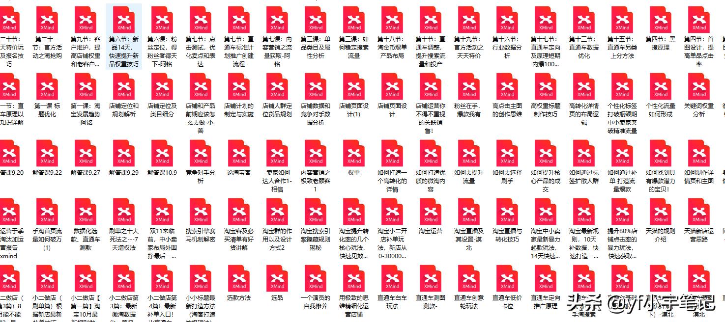 店铺文案撰写的重点,怎样写文案可以让店家快速通过你