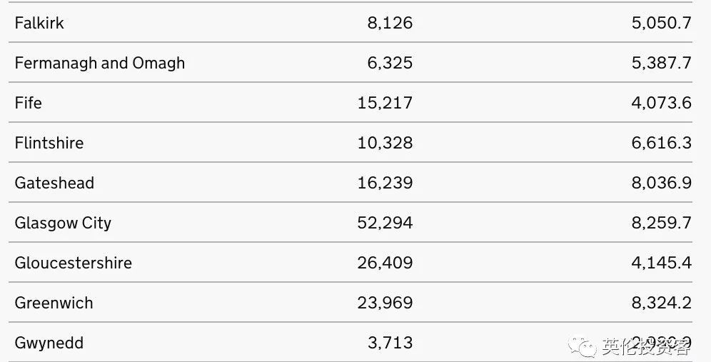 英格兰进球球迷疯狂欢呼,英格兰球迷疯狂庆祝淘汰德国