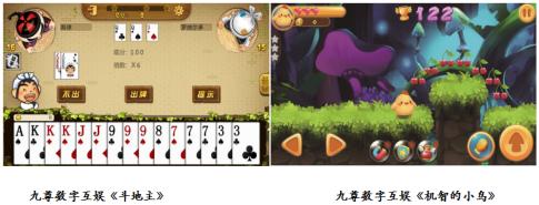 罗杰斯香港新股市场第一击多玩家手游带动九尊数字互娱高速增长