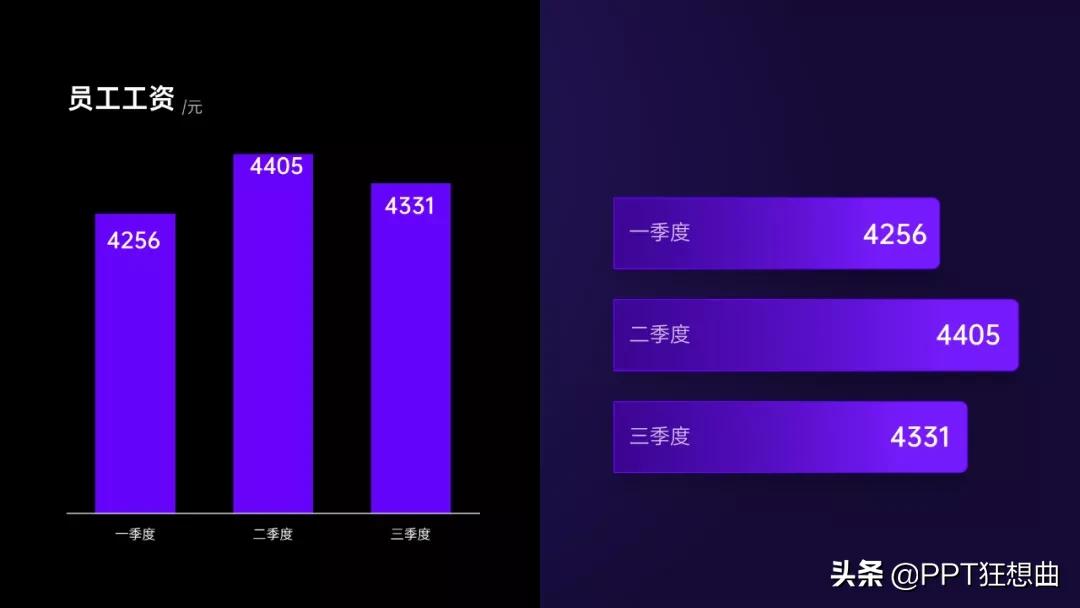 ppt工作总结模板2021,18年工作展望ppt模板