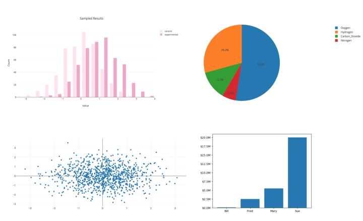Matplotlib-柱状图
