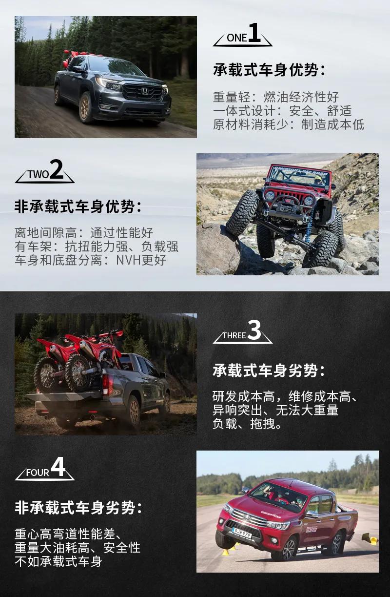 没车架就不能算皮卡!为何皮卡普遍采用非承载式车身?