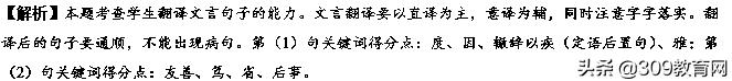高一语文必背古诗词文言文复习,高中古诗词文言文常考考点