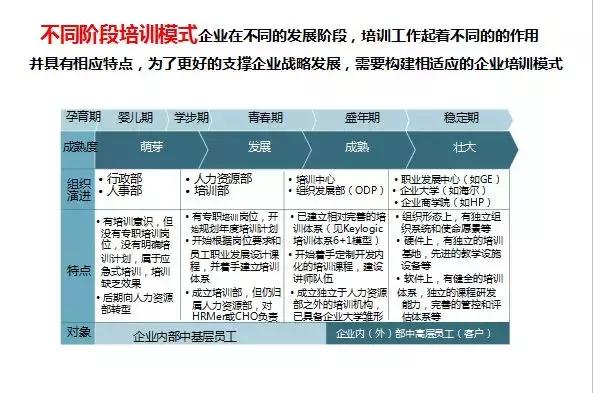 连锁的标准化怎么做,连锁管理就一定要标准化吗