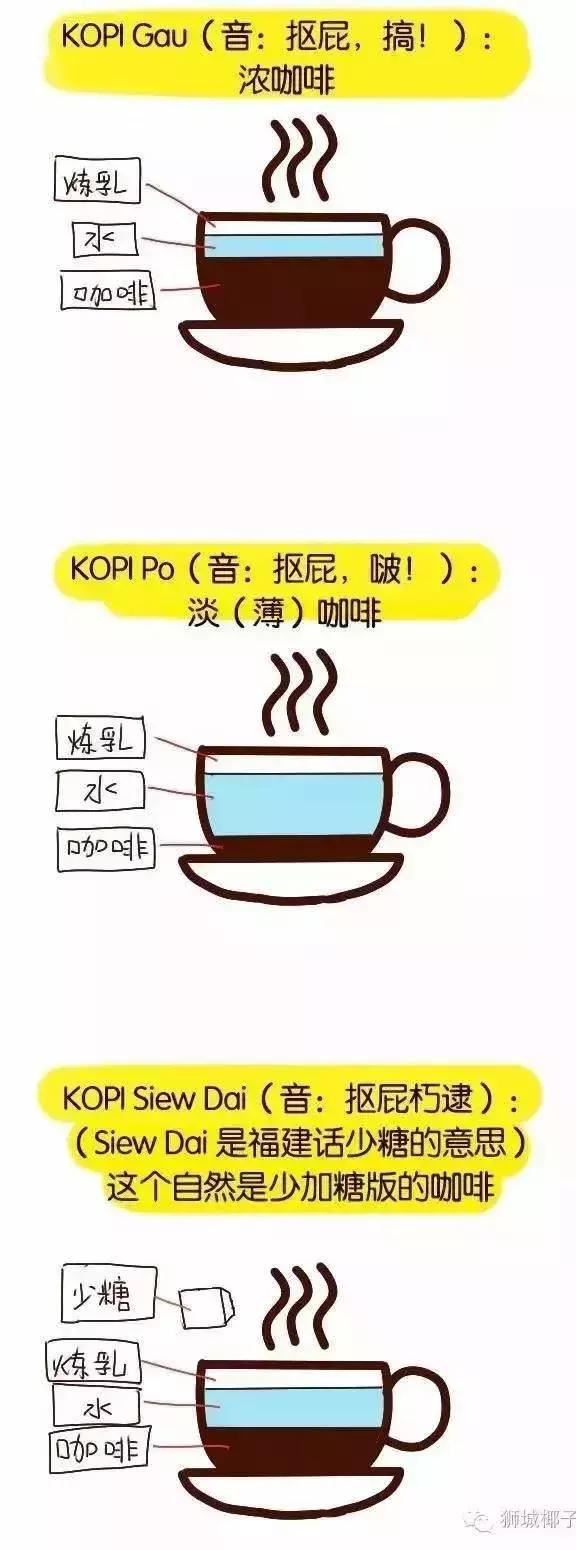 新加坡咖啡分类,新加坡东亚鄙视链