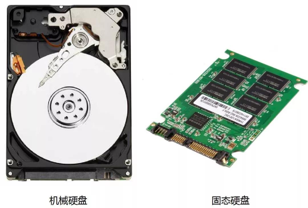 手机流量1mbps什么意思,手机流量的标准速度