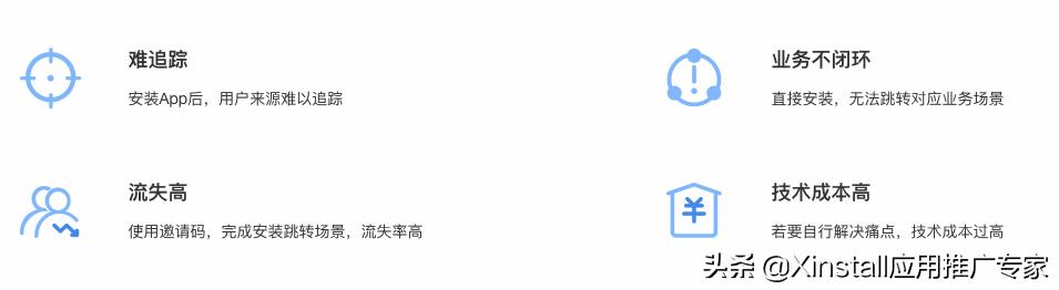 如何实现跳转页面,自动跳转到指定的页面
