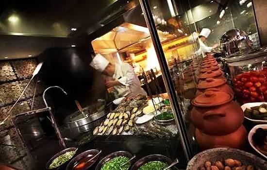 青岛最贵地方排名,青岛最贵的几个市场