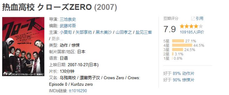 热血高校幕后故事,热血高校铃兰高校有几个主角