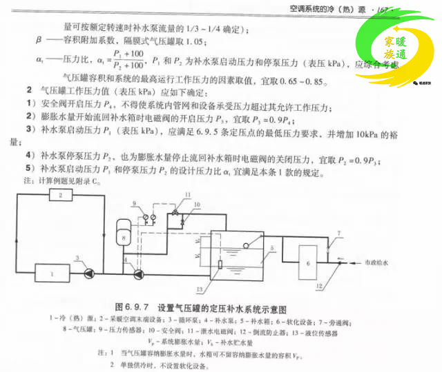 气压罐定压的两种压力计算方法的比较