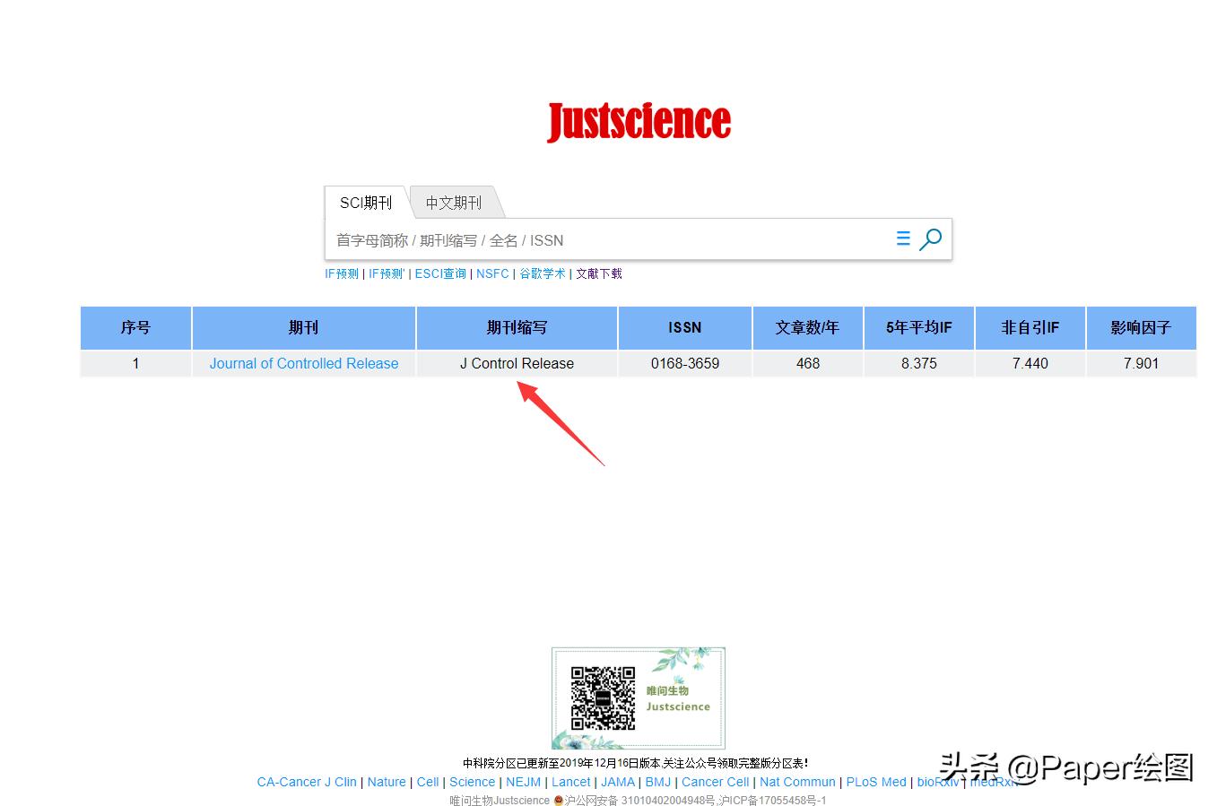 期刊号英文缩写是什么,英文期刊缩写在线查询