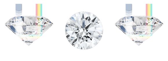 如何选购钻石项链,如何选购钻石饰品