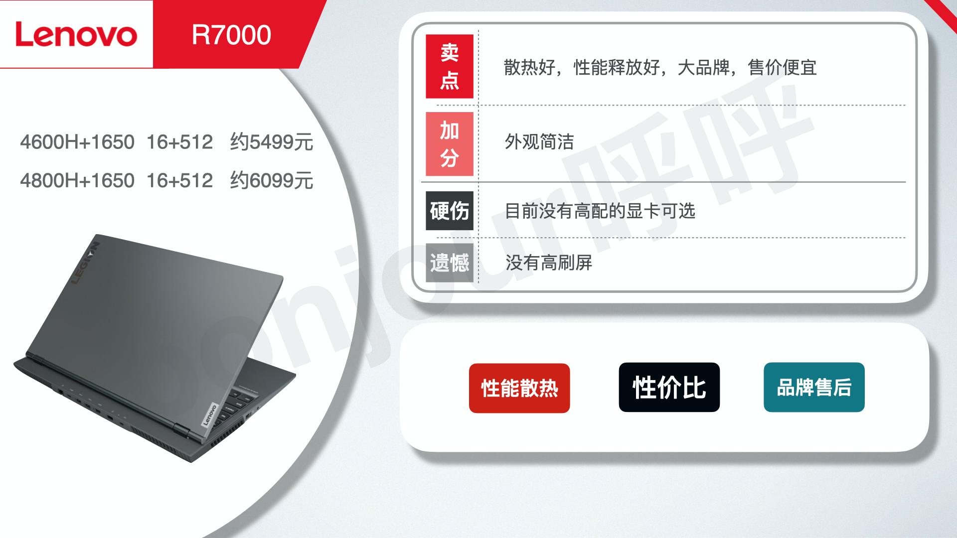 新手如何买笔记本电脑干货,新手小白如何买笔记本电脑