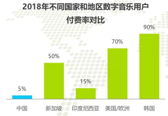 qq音乐广告惹争议,qq音乐插播广告