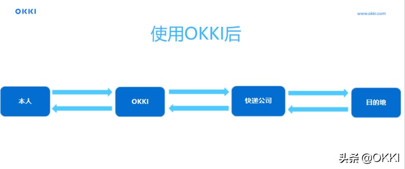 我的邮件被“劫持”了，客户付款给了*子骗**...