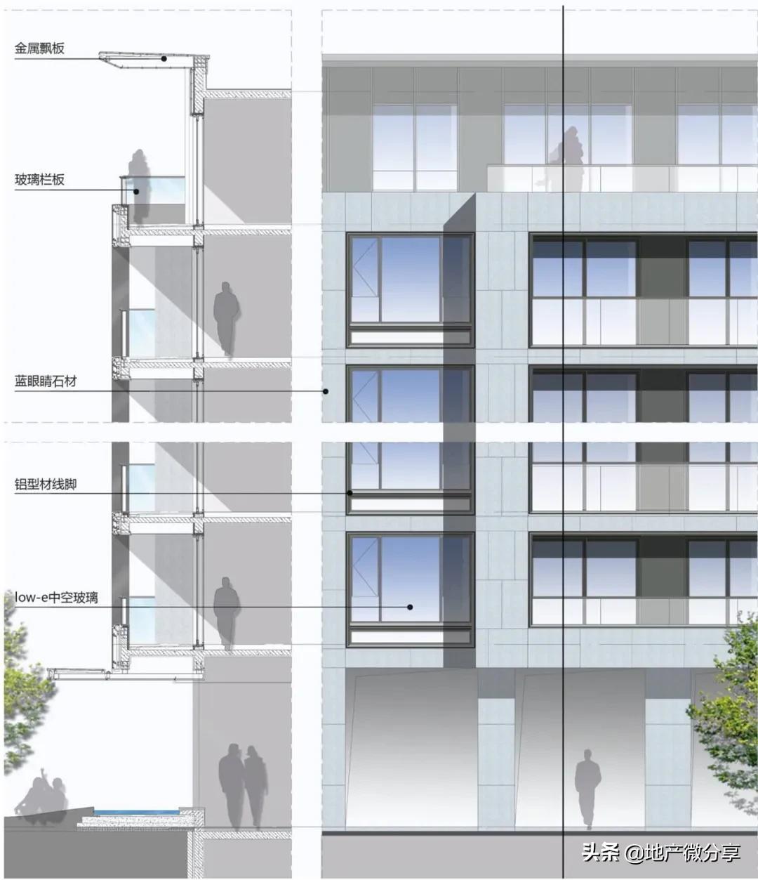 地产拿地策略,房企拿地策略有哪些