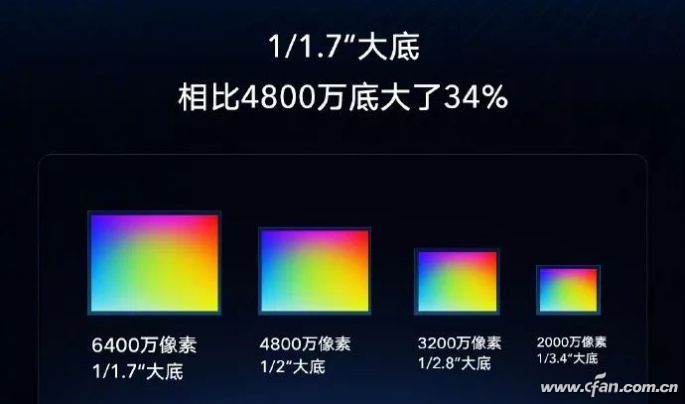 realmeX2评测:普及6400万鹰眼四摄的急先锋