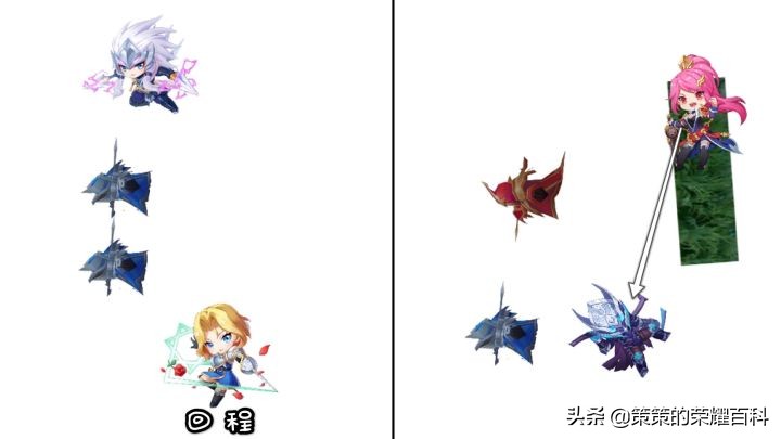 如何提升对抗路意识和操作新赛季,新赛季对抗路对线技巧与细节