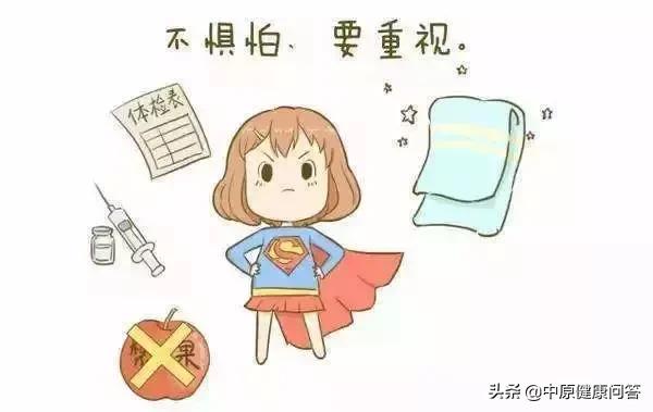 没有卵巢就没有乳房对吗,没有卵巢对子宫的影响