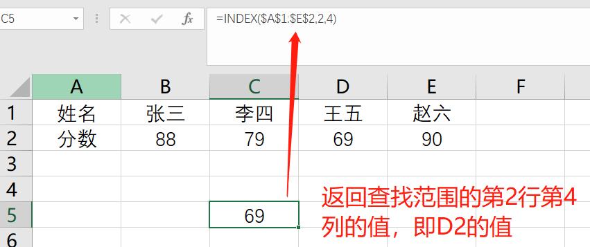 excelconcatenate函数,电商数据分析需要用到的excel函数