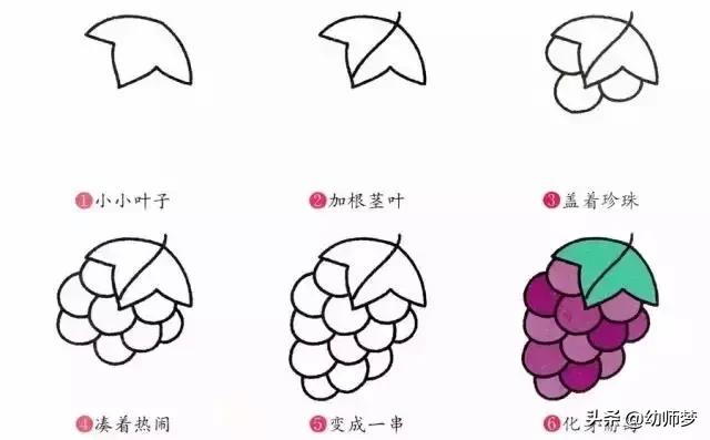 水果简笔画图片萌图100张,简笔画儿童入门教程