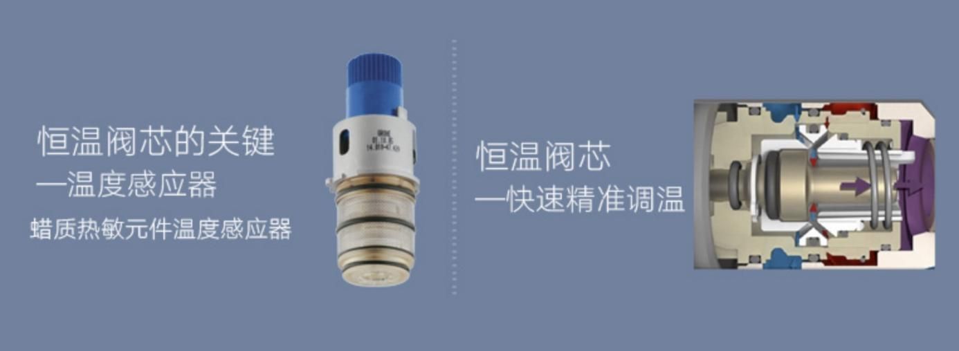 拒绝冷热交替，恒温刚刚好：高仪恒温淋浴系统