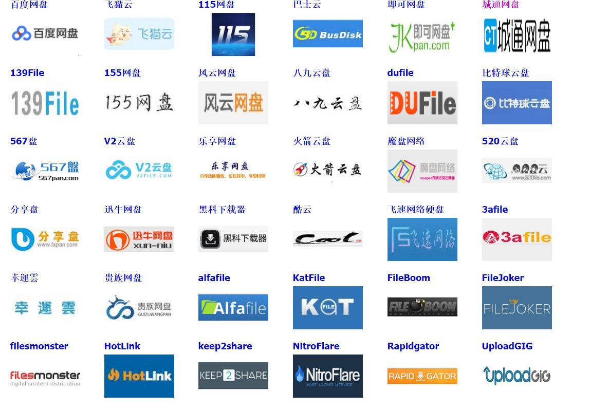 哪家网盘比较好,网盘哪个容量最大最好用