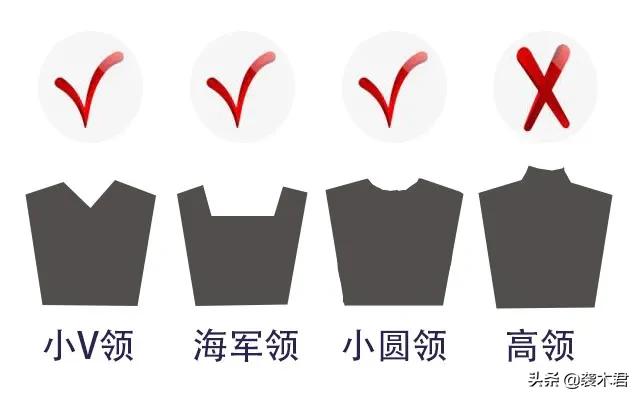 偏胖个子矮男士穿搭,1米5小个子135斤偏胖穿搭