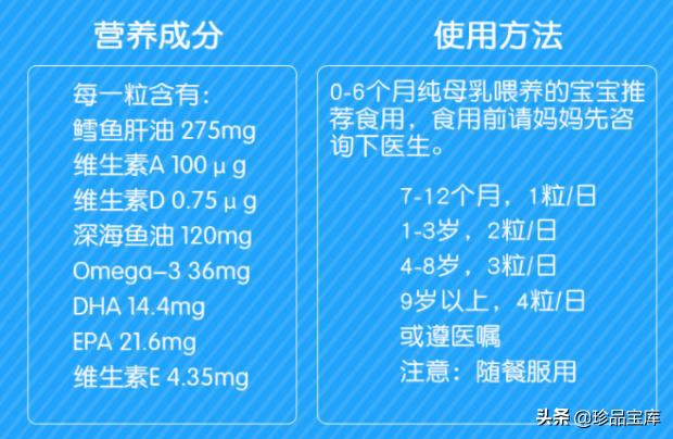 鱼油儿童dha和藻油,孕妇补充dha是藻油还是深海鱼油好