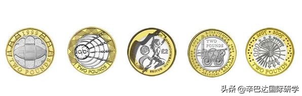 鐮斿鐭ヨ瘑娓呭崟,鐮斿瀹濊棌鐗╁搧