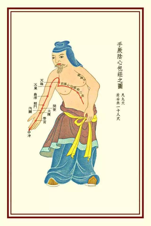 疏通经络穴位推拿,经络穴位推拿