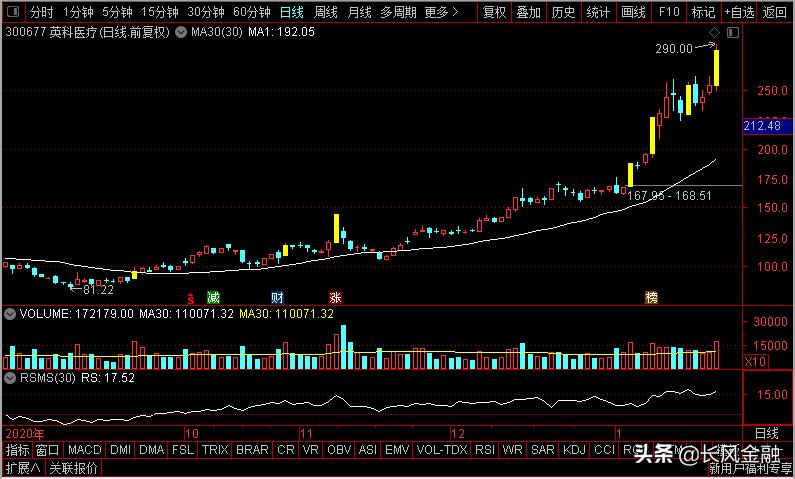 达安基因健康能力检测,达安基因鉴定