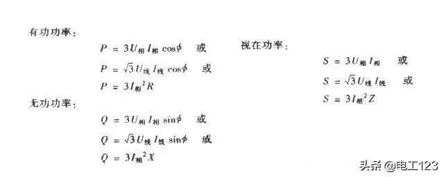 电机功率计算字母代表什么意思,电机最大功率代表什么意思