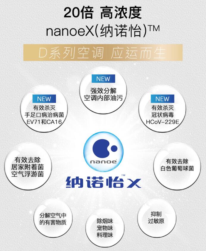 松下nanoex空调杀菌测试,松下空调和nanoex区别