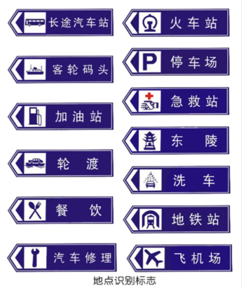 交通标志有警告标志禁令标志,开车需要看的交通指示标志