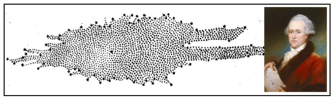 拨开云雾绘银河：记录400年来跌宕起伏的研究历程