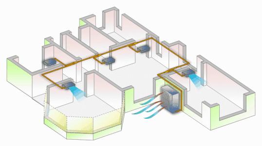 开中央空调会传染新冠病毒吗,中央空调能传播新冠肺炎吗
