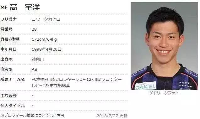 前国脚之子,前国脚儿子加入日本籍