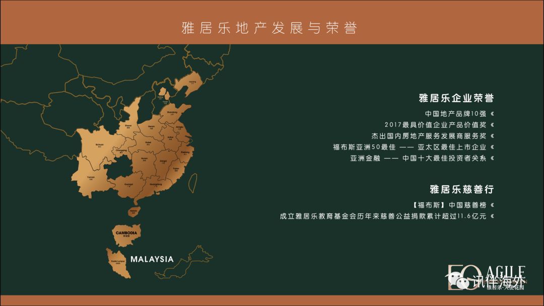 vr线上购房推荐,vr线上看房