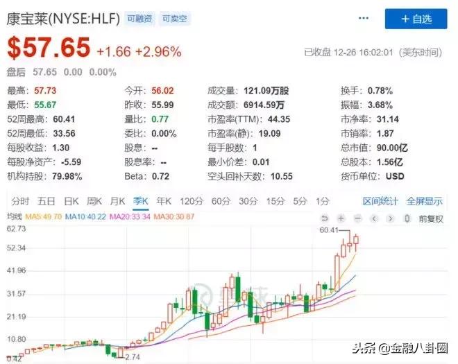 保健品行业值得做吗,保健品行业是不是骗人