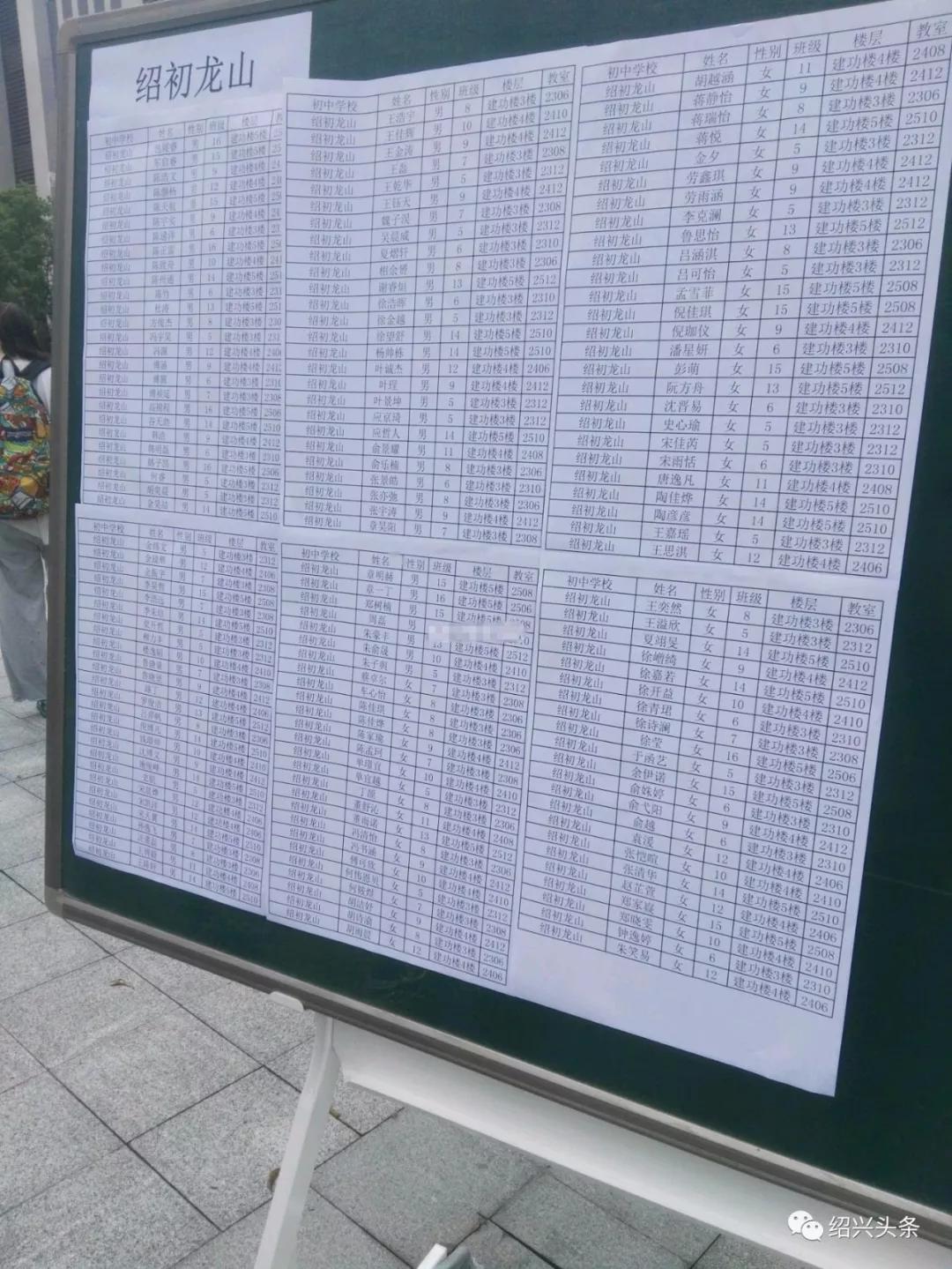 695分！中考状元花落元培中学？附近有学区房的开心了