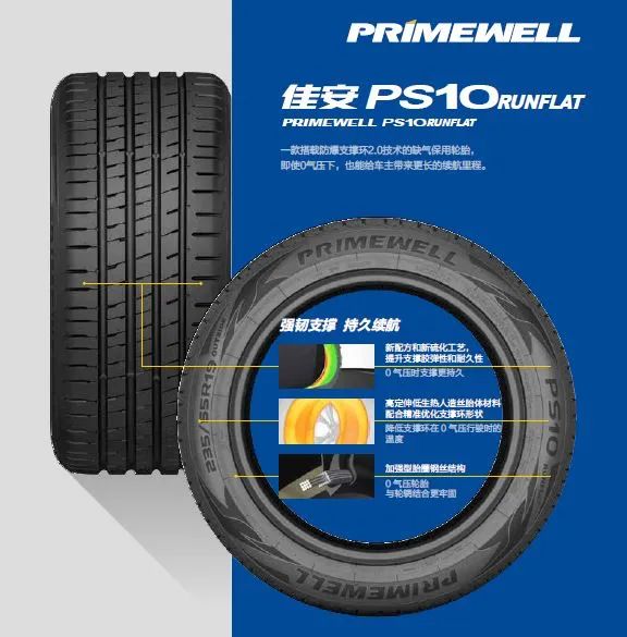 安心舒心,全面均衡!佳安PS10RUNFLAT轮胎